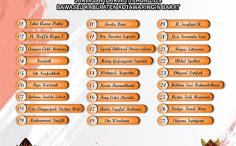 Daftar Peserta Terpilih Pendidikan Pengawas Partisipatif (P2P) Bawaslu Kobar Tahun 2025
