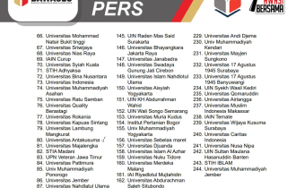 Rekor! 311 Perguruan Tinggi Daftar Kompetisi Debat PHP V Bawaslu, Tertinggi Sejak 2019
